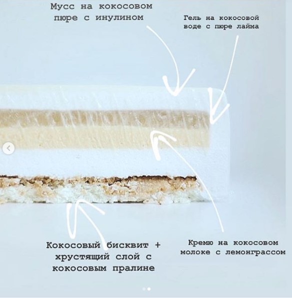 [Анна Аксёнова] Кокосовый муссовый торт по b-conce_0.jpg